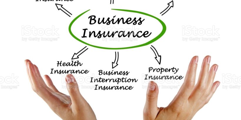 What Is Commercial Insurance